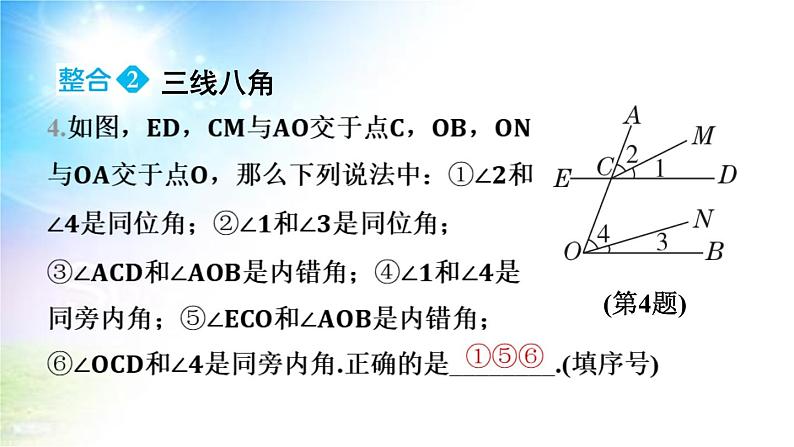 沪科版（2024新版）七年级下册数学第10章 相交线、平行线与平移 大单元整合复习课件第6页