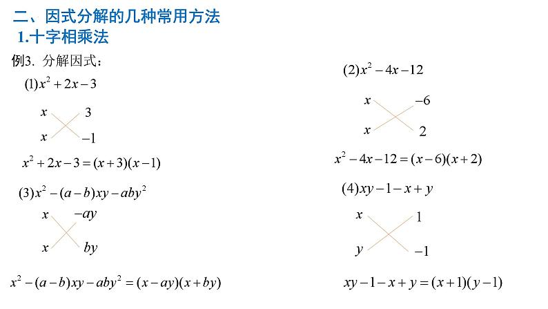 初中升高中数学衔接教材因式分解 课件第6页