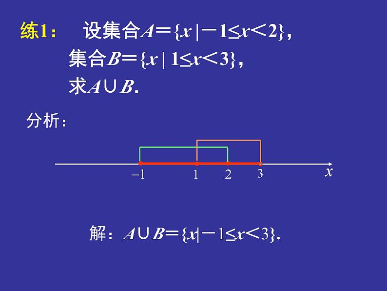 高一上学期初高中数学衔接知识-第十讲 集合的基本运算 课件第6页