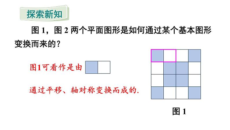 初中数学新湘教版七年级下册第5章综合与实践教学课件2025春第5页