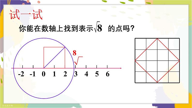 泸科版（2024）数学七年级下册 6 2 第2课时 实数的性质 PPT课件第5页