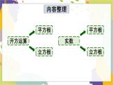 瀘科版（2024）數(shù)學(xué)七年級(jí)下冊(cè) 6 3 章末復(fù)習(xí) PPT課件
