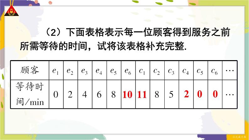 泸科版（2024）数学七年级下册 7.4 综合与实践 排队问题 PPT课件第8页