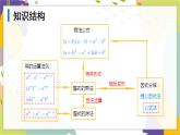 泸科版（2024）数学七年级下册 8.6 章末复习 PPT课件