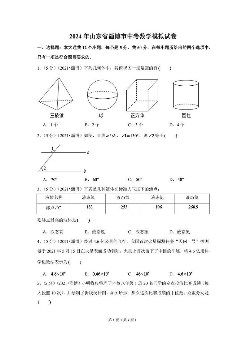 2024年山东省淄博市中考数学模拟试卷（原卷版）第1页