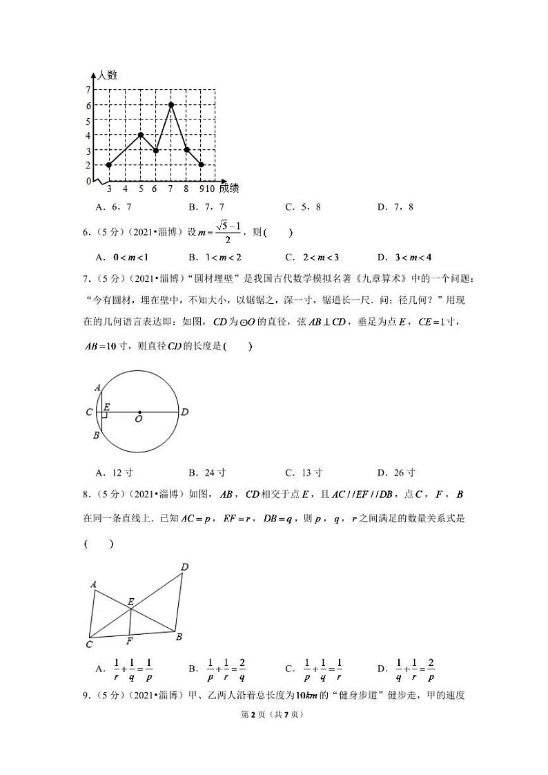 2024年山东省淄博市中考数学模拟试卷（原卷版）第2页