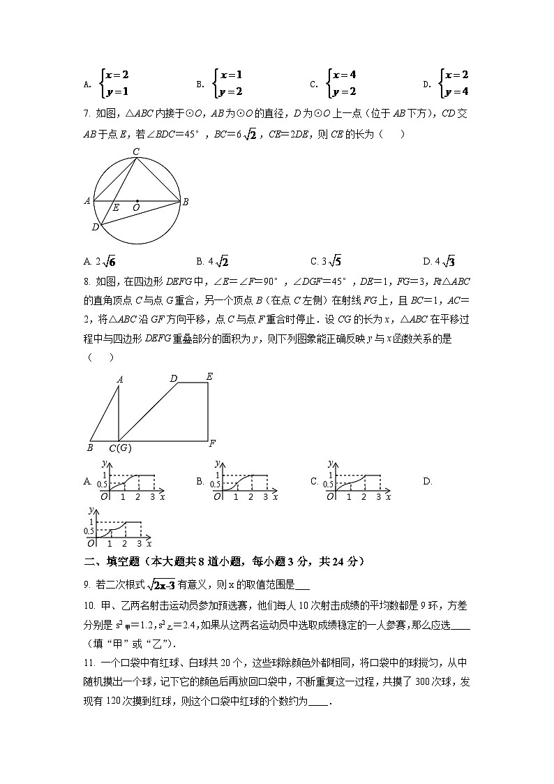 辽宁省锦州市2024年中考数学模拟试卷（原卷版）第2页