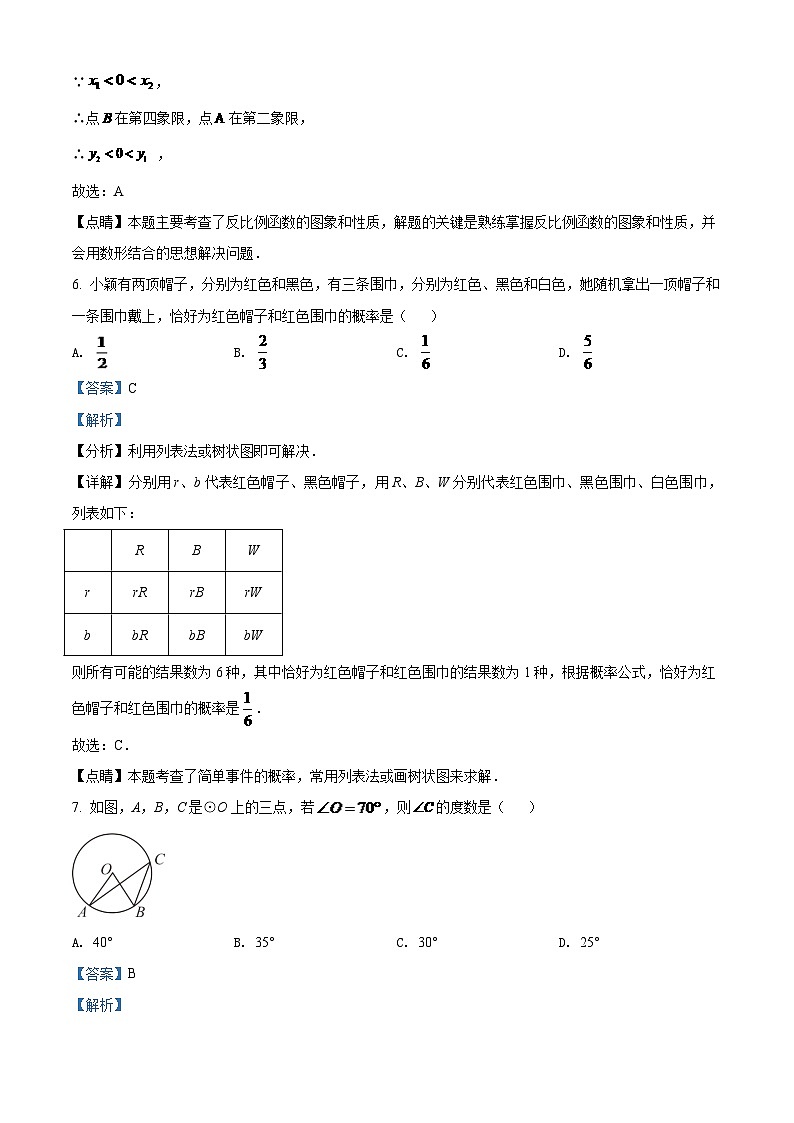 辽宁省阜新市2024年中考数学模拟试题（解析版）第3页