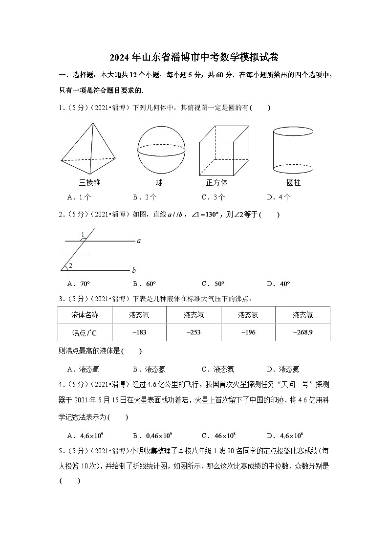 2024年山东省淄博市中考数学模拟试卷（原卷版）第1页