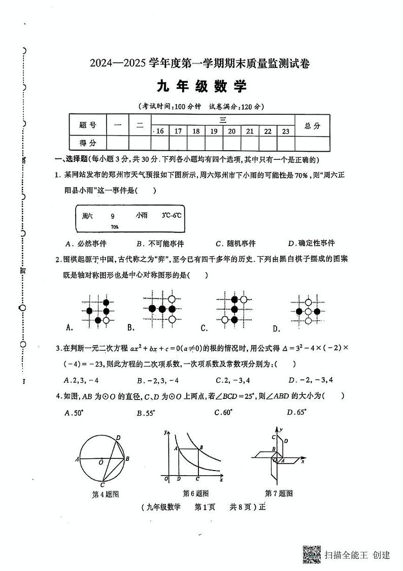 河南省驻马店市正阳县2024-2025学年九年级上学期1月期末数学试题第1页
