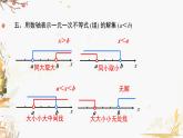 泸科2024数学七年级数学下册 第7章 第7章  一元一次不等式与不等式组 小结与复习 PPT课件