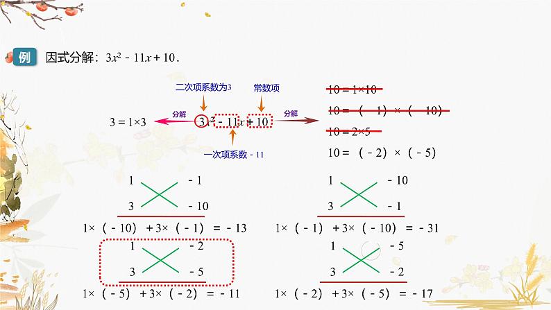 泸科2024数学七年级数学下册 第8章 8.4   因式分解 第3课时 十字相乘法、拆添项法 PPT课件第8页