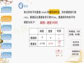 泸科2024数学七年级数学下册 第9章 9.3　分式方程 第2课时 PPT课件