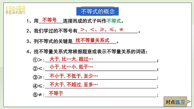 新湘教版初中数学七年级下册3.6《不等式（组）》复习与小结课件第4页