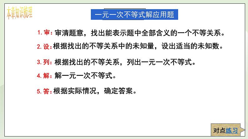 新湘教版初中数学七年级下册3.6《不等式（组）》复习与小结课件第7页