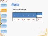 泸科2024数学七年级数学下册 第6章 6.1.1 第1课时 平方根 PPT课件