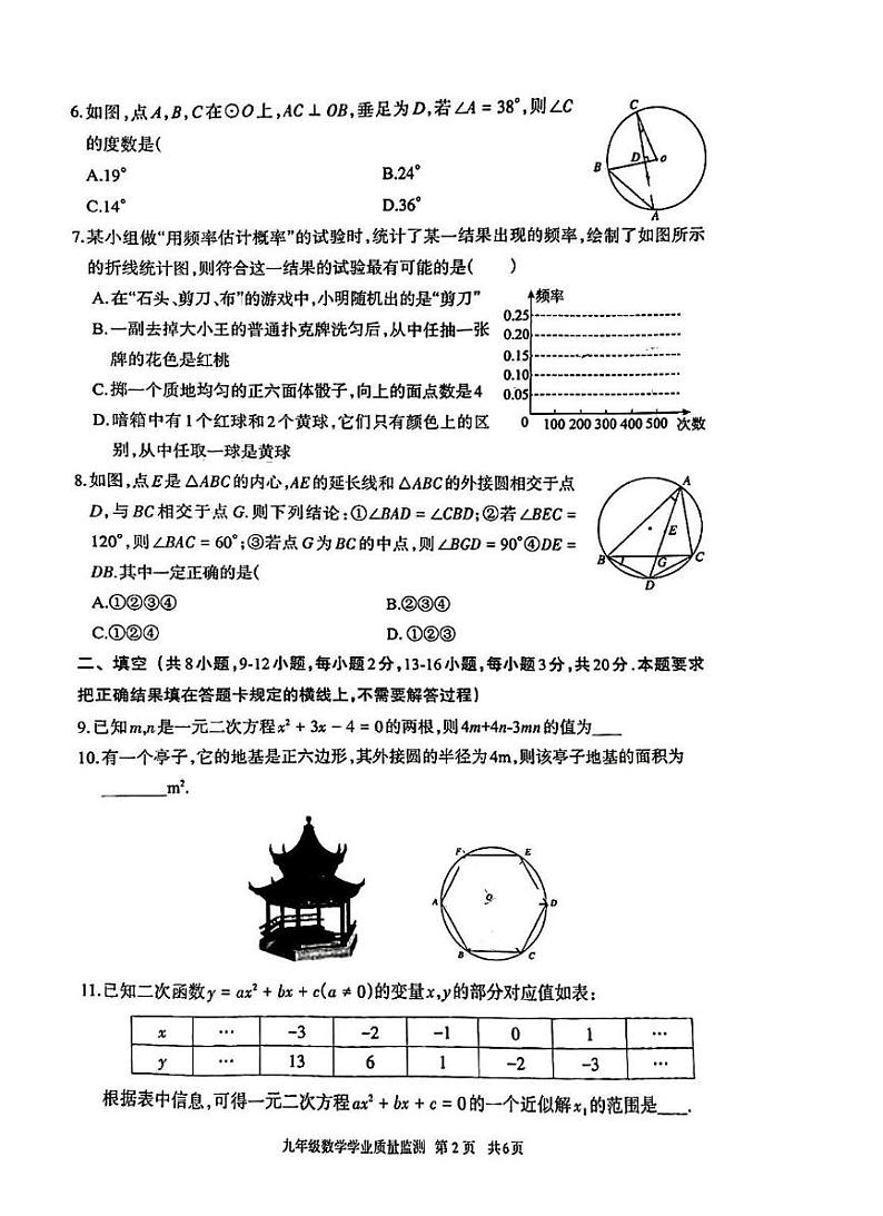 内蒙古呼和浩特市2024—2025学年上学期九年级期末数学试卷第2页