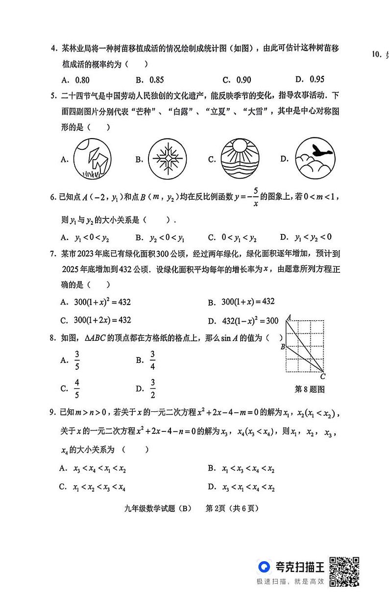 山东省临沂市临沭县2024-2025学年九年级上学期1月期末数学试题（B）第2页