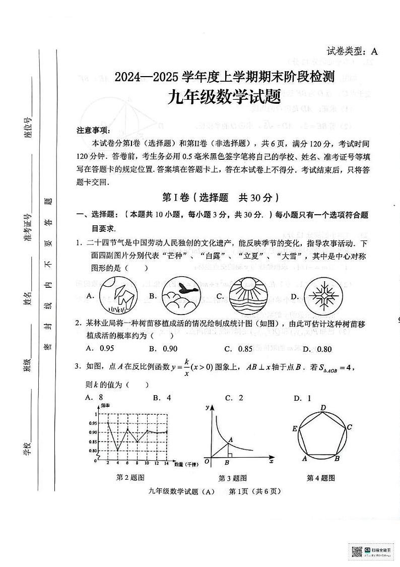 山东省临沂市临沭县2024-2025学年九年级上学期1月期末数学试题第1页