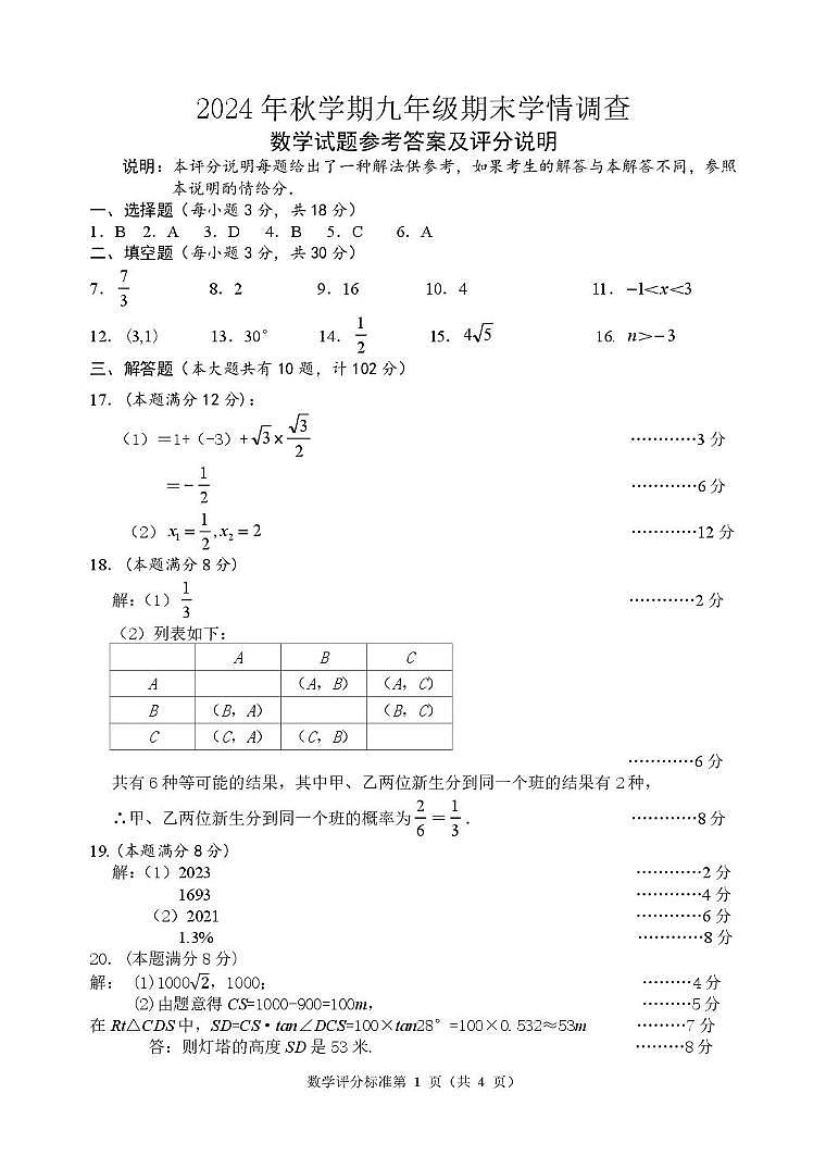 初三数学 2024秋泰兴市初三数学期末学情调查数学试卷参考答案及评分说明第1页