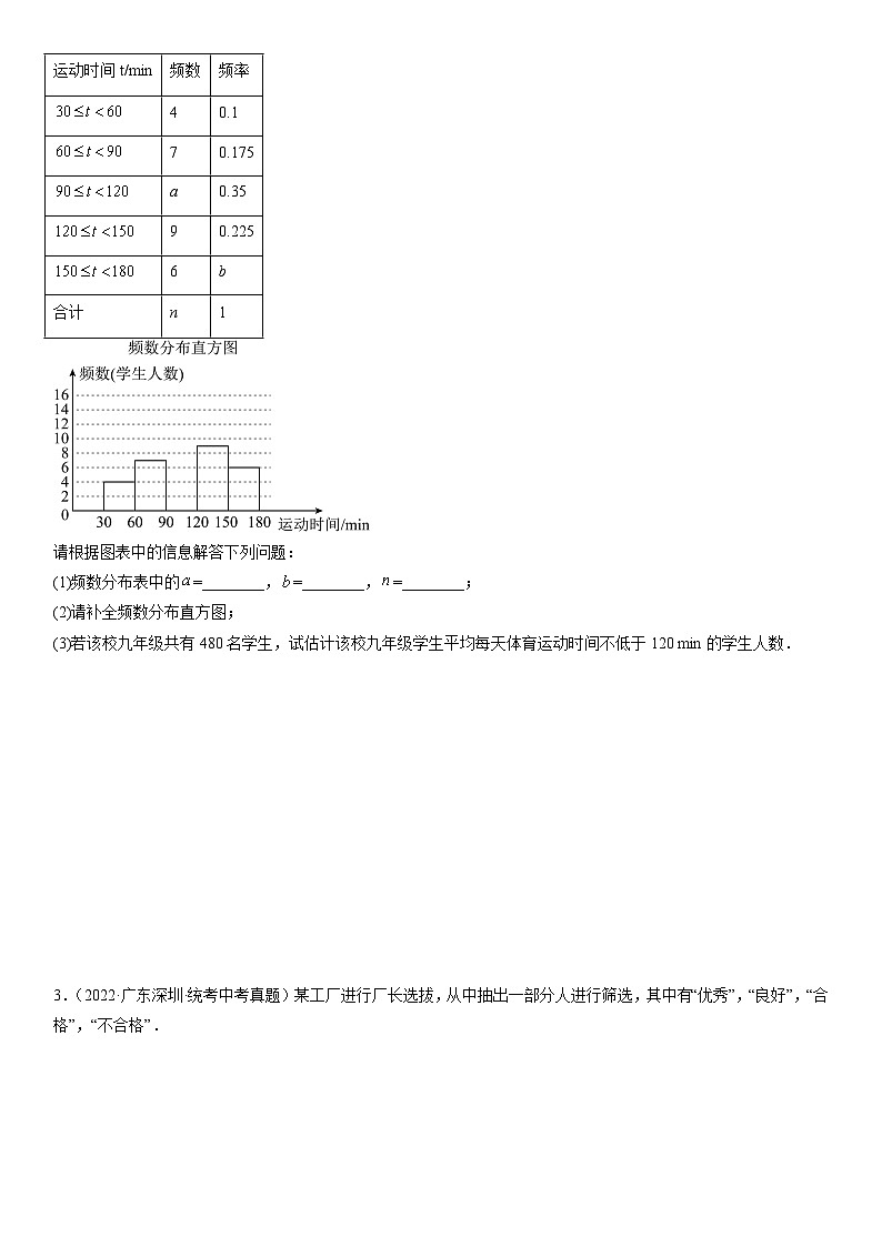 （广东专用）中考数学三轮考前冲刺押题练习第17题 统计与概率 （原卷版）第2页
