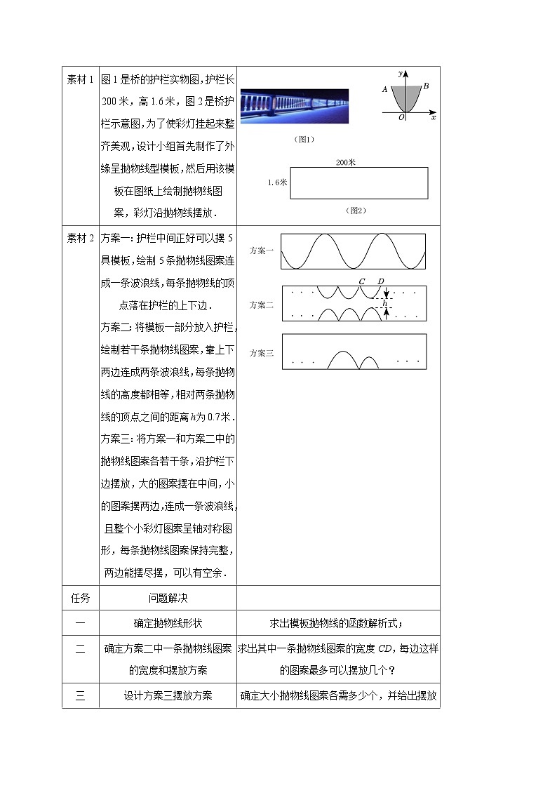 （浙江专用）中考数学二轮提升练习重点04 中考数学解答题压轴题训练（解析版）第3页