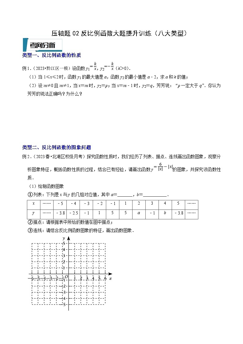 中考数学二轮培优题型训练压轴题02反比例函数大题提升训练（八大类型）（原卷版）第1页