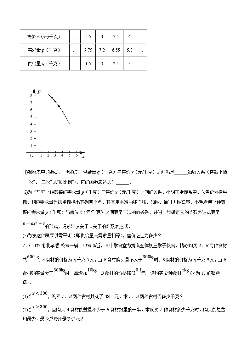 中考数学三轮冲刺培优训练专题07二次函数的应用（原卷版）第3页
