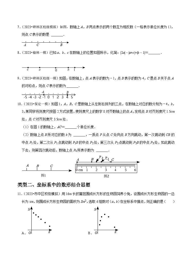 中考数学三轮冲刺培优训练专题18数形结合思想（原卷版）第2页