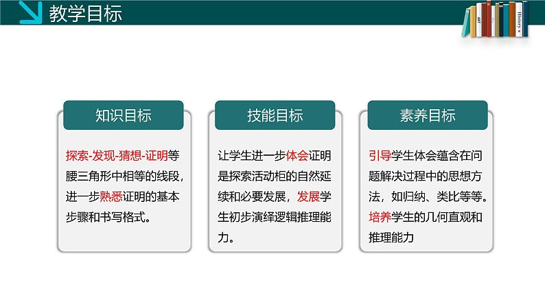 （北师大版）数学八年级下册同步精品课件1.1等腰三角形（第二课时）第2页