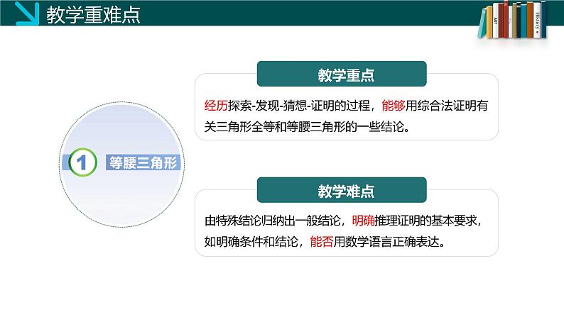 （北师大版）数学八年级下册同步精品课件1.1等腰三角形（第二课时）第3页