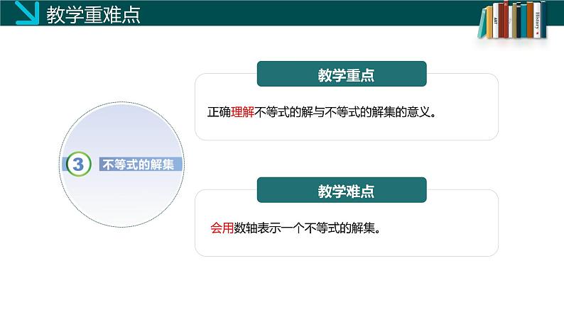 （北师大版）数学八年级下册同步精品课件2.3 不等式的解集第3页