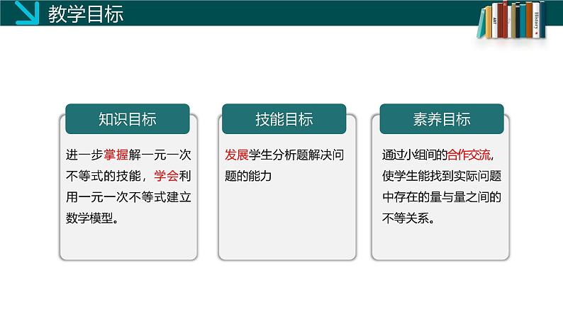 （北师大版）数学八年级下册同步精品课件2.4 一元一次不等式（第二课时）第2页