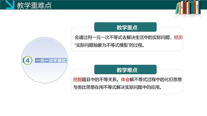 （北师大版）数学八年级下册同步精品课件2.4 一元一次不等式（第二课时）第3页