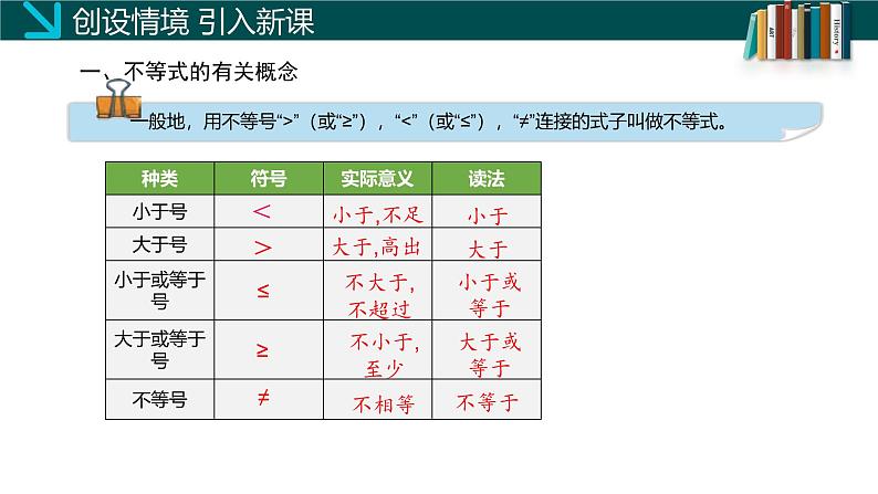 （北师大版）数学八年级下册同步精品课件第二章《一元一次不等式与一元一次不等式组》小结与复习第5页