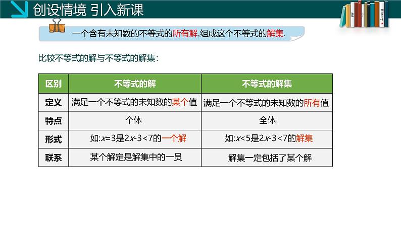 （北师大版）数学八年级下册同步精品课件第二章《一元一次不等式与一元一次不等式组》小结与复习第7页