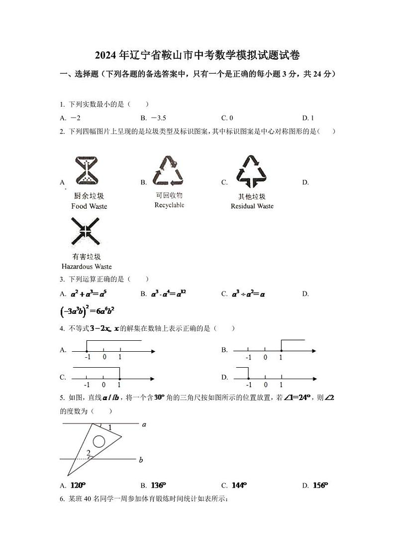 2024年辽宁省鞍山市中考数学模拟试题试题（空白卷）第1页