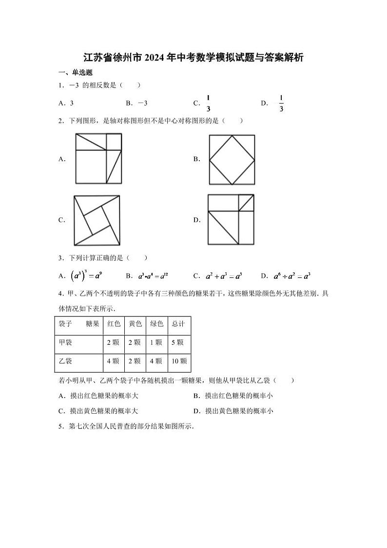 2024年江苏省徐州市中考数学模拟试题试卷（学生版）第1页