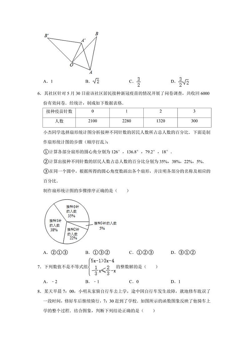 2024年湖南省邵阳市中考数学模拟试题（原卷版）第2页