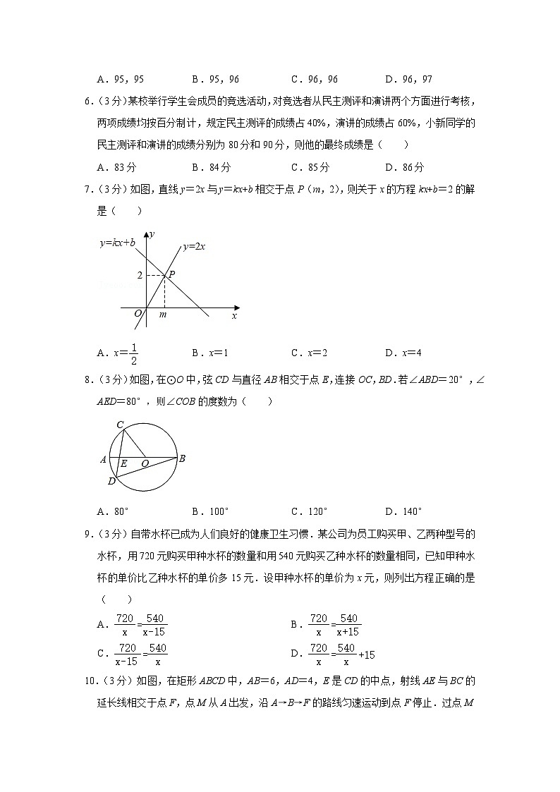 2024年辽宁省铁岭市中考数学模拟试题试卷（空白卷）第2页