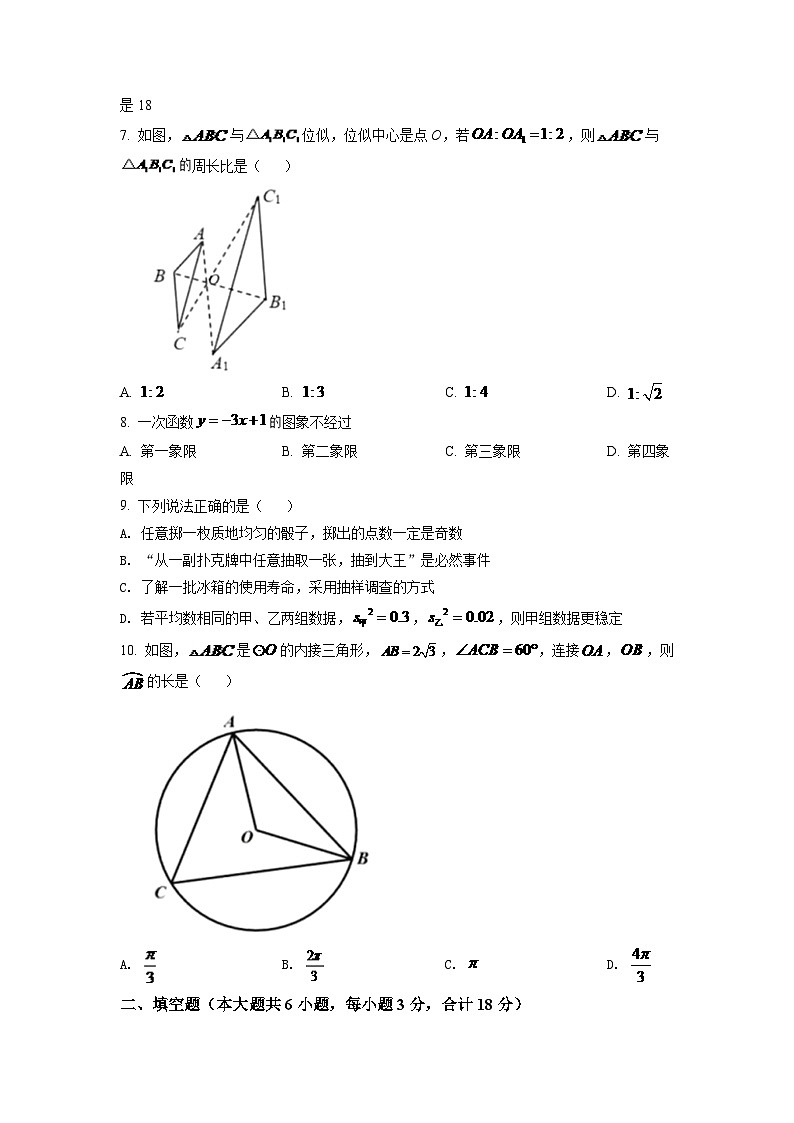 2024年辽宁省沈阳市中考数学模拟试题（原卷版）第2页