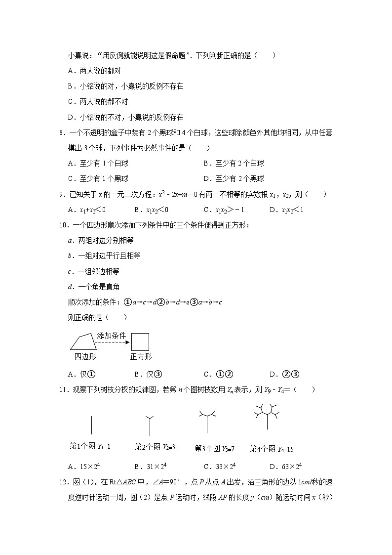 2024年广西玉林市中考数学模拟试题试卷（原卷版）第2页