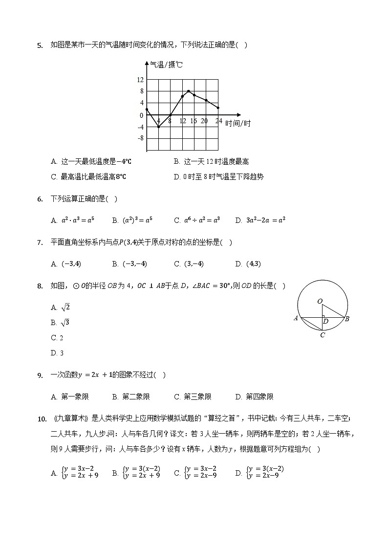 2024年广西北部湾经济区中考数学模拟试题试卷含答案解析第2页