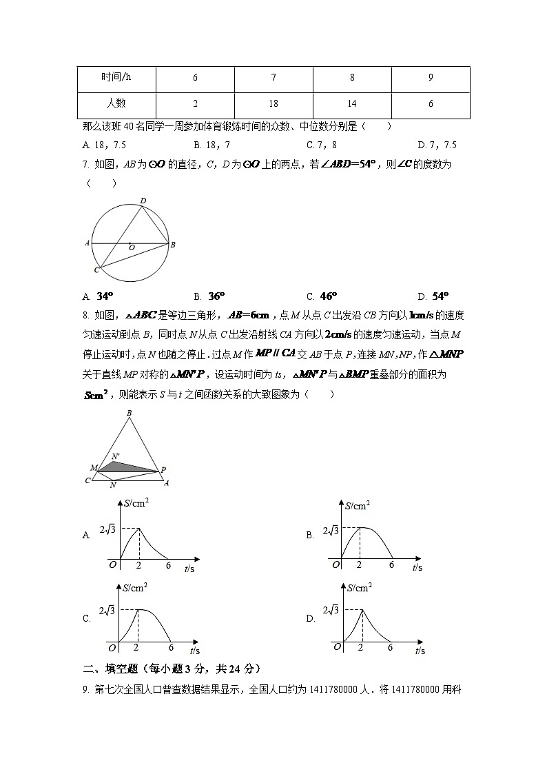 2024年辽宁省鞍山市中考数学模拟试题试题（空白卷）第2页