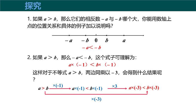 【核心素养】沪科版数学七年级下册 7.1 不等式及其基本性质（第2课时 不等式的基本性质） 同步课件第7页