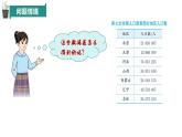 【核心素养】青岛版数学七年级下册 7.1 数据的收集（第1课时） 同步课件