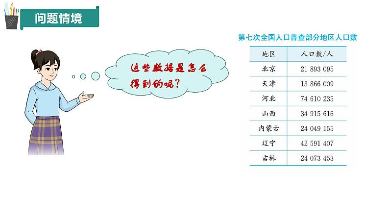 【核心素养】青岛版数学七年级下册 7.1 数据的收集（第1课时） 同步课件第5页