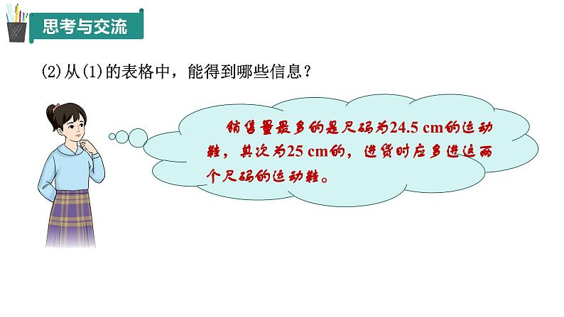 【核心素养】青岛版数学七年级下册 7.2 数据的整理 同步课件第6页