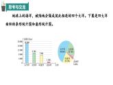 【核心素养】青岛版数学七年级下册 7.3 数据的描述（第2课时） 同步课件