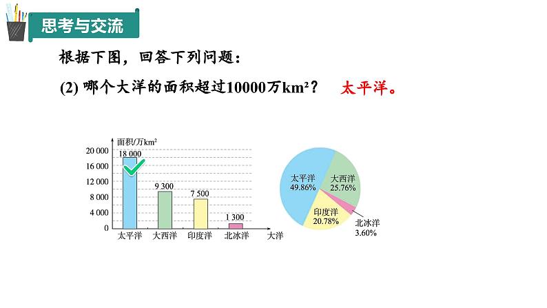 【核心素养】青岛版数学七年级下册 7.3 数据的描述（第2课时） 同步课件第6页